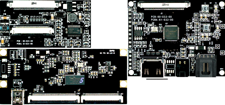 Embedded Display HDMI Controllers
